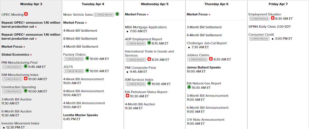 Calendar April 3 2023