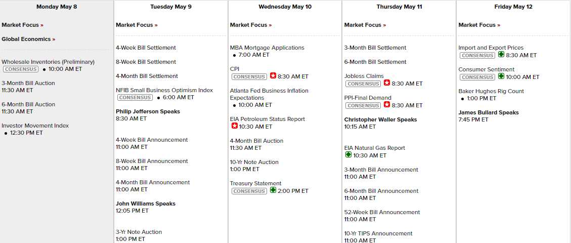 Calendar May 8 2023