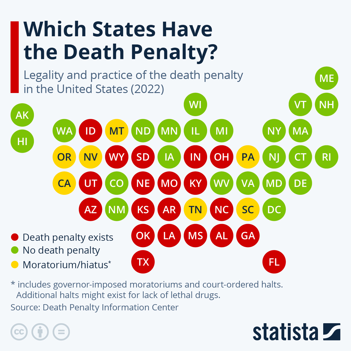 Which States Have The Death Penalty Phil Stock World