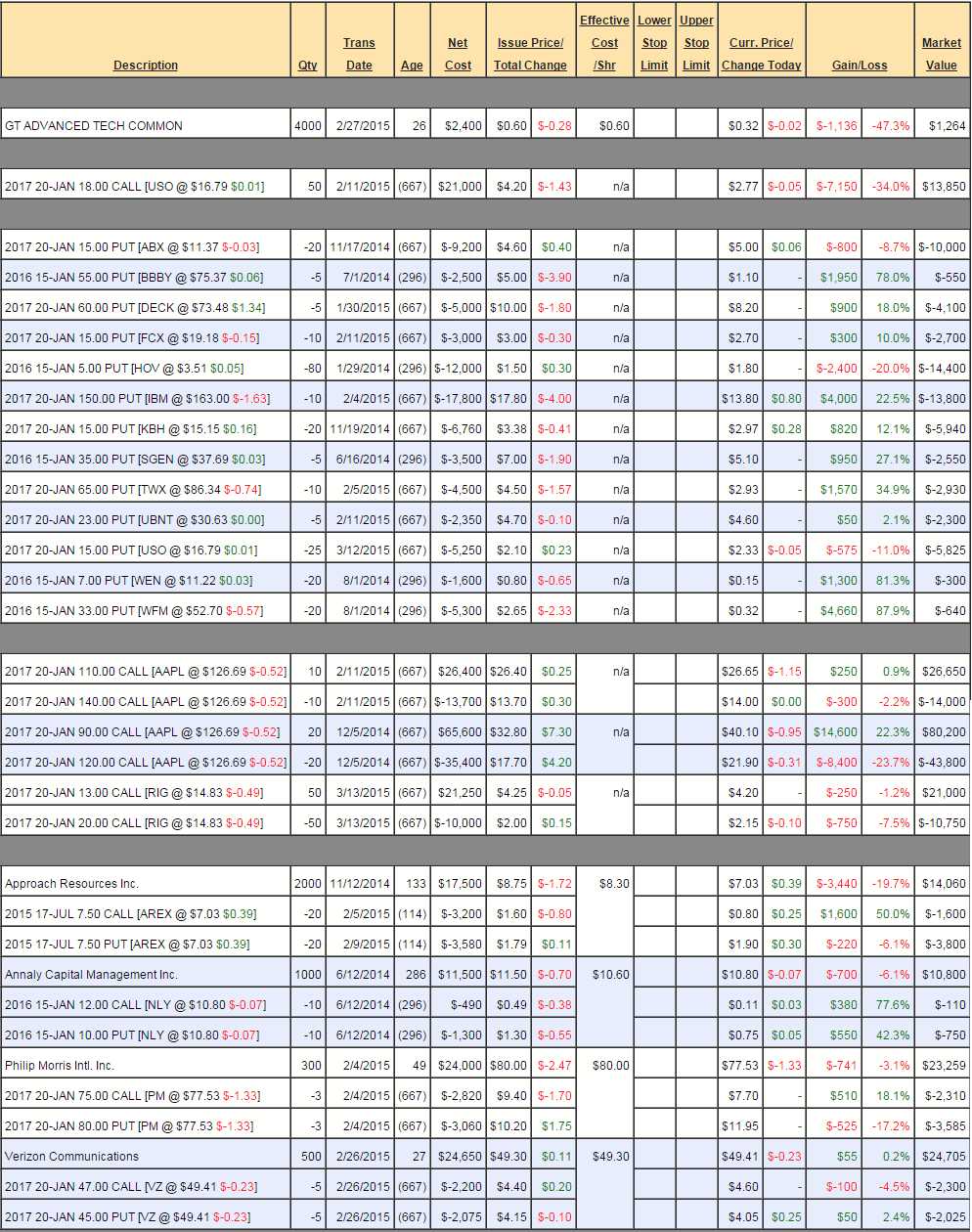 Mini lot forex, trading strategies rsi